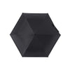 HEATBLOCK Lightweight folding HEATBLOCK Lightweight folding