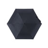 HEATBLOCK Lightweight folding HEATBLOCK Lightweight folding